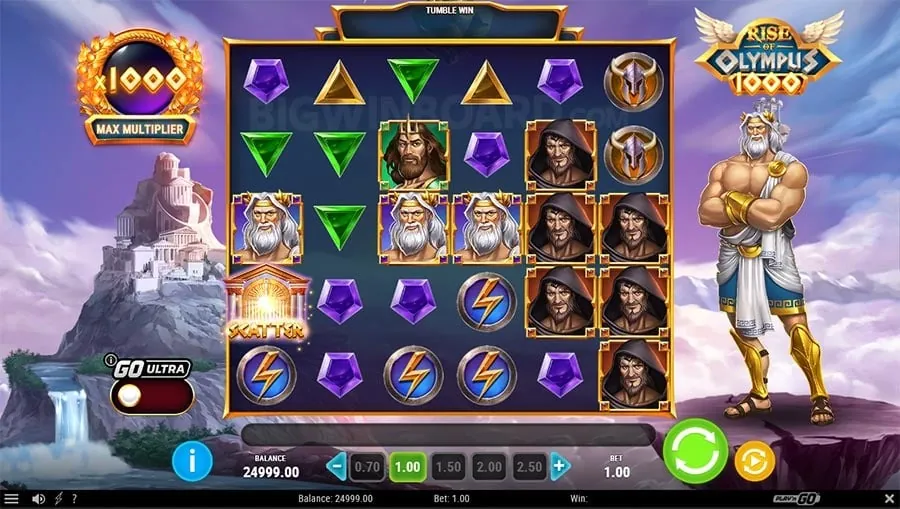 tongits Sports Betting Fundamentals